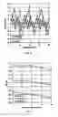 Fig. 06 - Managing gain tilt in an optically amplified transmission system