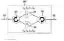 Fig. 01 - Multiband amplifier based on discrete SOA-Raman amplifiers