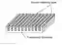 Fig. 01 - SHORT-WAVELENGTH POLARIZING ELEMENTS AND THE MANUFACTURE AND USE THEREOF