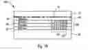 Fig. 07 - Optically Variable Security Devices