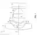 Fig. 02 - Imaging lens