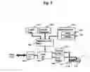 Fig. 05 - Track allocation method of disk drive