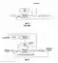 Fig. 03 - Disk drive using a disturbance sensor for disturbance frequency-identification and suppression