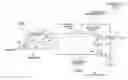 Fig. 01 - Apparatus for controlling space between head and medium