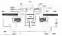 Fig. 01 - Electrostatic discharge apparatus for hub and spindle assemblies