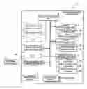 Fig. 01 - Image processing apparatus with energization control