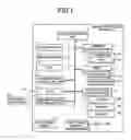 Fig. 02 - Image processing apparatus with energization control