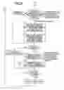 Fig. 08 - Image processing apparatus with energization control