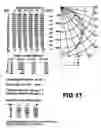 Fig. 14 - Light fixture and lens assembly for same