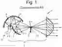 Fig. 02 - Vehicle light
