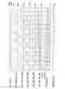 Fig. 31 - Switching power supply unit