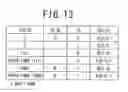 Fig. 13 - Semiconductor memory device