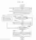 Fig. 46 - Semiconductor memory card, access device and method