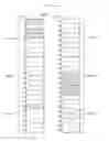 Fig. 47 - Semiconductor memory card, access device and method