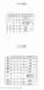 Fig. 03 - Option circuits and option methods of semiconductor chips