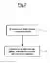 Fig. 03 - Method and device for controlling a matrix plasma display screen