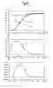 Fig. 06 - Method and device for controlling a matrix plasma display screen