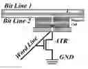 Fig. 01 - MRAM based on vertical current writing and its control method