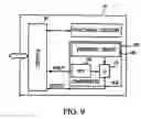 Fig. 09 - CONTROLLING ACCESS TO DEVICE-SPECIFIC INFORMATION