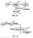Fig. 16 - CONTROLLING ACCESS TO DEVICE-SPECIFIC INFORMATION