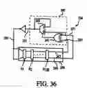 Fig. 32 - CONTROLLING ACCESS TO DEVICE-SPECIFIC INFORMATION