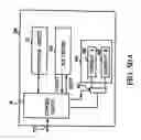 Fig. 45 - CONTROLLING ACCESS TO DEVICE-SPECIFIC INFORMATION