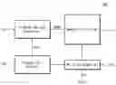 Fig. 01 - Semiconductor memory device controlling program voltage according to the number of cells to be programmed and method of programming the same
