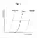 Fig. 06 - Semiconductor nonvolatile memory device
