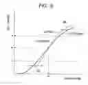 Fig. 07 - Semiconductor nonvolatile memory device
