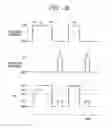 Fig. 29 - Semiconductor nonvolatile memory device