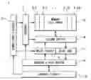 Fig. 01 - Nonvolatile semiconductor memory device and method of writing data into the same