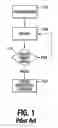 Fig. 02 - Memory block erasing in a flash memory device