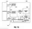 Fig. 12 - Memory block erasing in a flash memory device