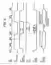 Fig. 08 - Semiconductor memory device