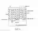Fig. 11 - Semiconductor integrated circuit device