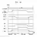 Fig. 05 - Enhanced sensing in a hierarchical memory architecture