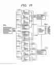 Fig. 20 - Semiconductor device with improved power supply arrangement