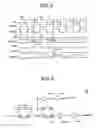 Fig. 04 - Command decoder circuit of semiconductor memory device