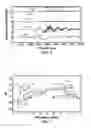Fig. 06 - Borehole apparatus and methods for simultaneous multimode excitation and reception to determine elastic wave velocities, elastic modulii, degree of anisotropy and elastic symmetry configurations