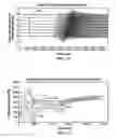 Fig. 08 - Borehole apparatus and methods for simultaneous multimode excitation and reception to determine elastic wave velocities, elastic modulii, degree of anisotropy and elastic symmetry configurations