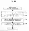Fig. 20 - Electronic apparatus and printer having clock functions and control program for the same electronic apparatus stored in computer-readable medium