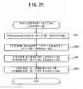 Fig. 26 - Electronic apparatus and printer having clock functions and control program for the same electronic apparatus stored in computer-readable medium