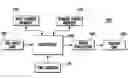 Fig. 01 - Time display apparatus and method