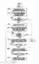 Fig. 06 - Time display apparatus and method