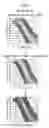 Fig. 04 - Optical disk apparatus