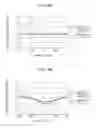 Fig. 05 - APPARATUS FOR OPTICALLY RECORDING AND REPRODUCING INFORMATION