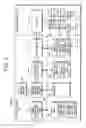 Fig. 03 - Storage apparatus, spindle motor control method, and program