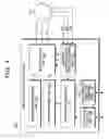 Fig. 05 - Storage apparatus, spindle motor control method, and program