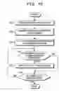 Fig. 11 - Storage apparatus, spindle motor control method, and program