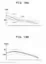 Fig. 19 - Storage apparatus, spindle motor control method, and program